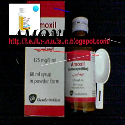 Prix amoxil 1g maroc